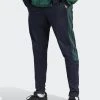 Adidas Sportswear Tiro - Tracksuit Bottoms - Legend Ink 1 Adidas Sportswear Tiro - Tracksuit Bottoms - Legend Ink -Adidas Shop cb05cb6fa3b844c396078fb1f1ce26be